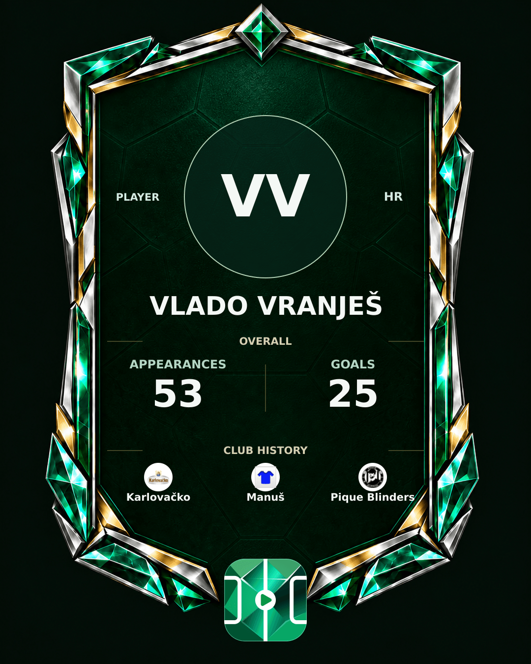 Vlado Vranješ's PLAYGRND profile graphic
