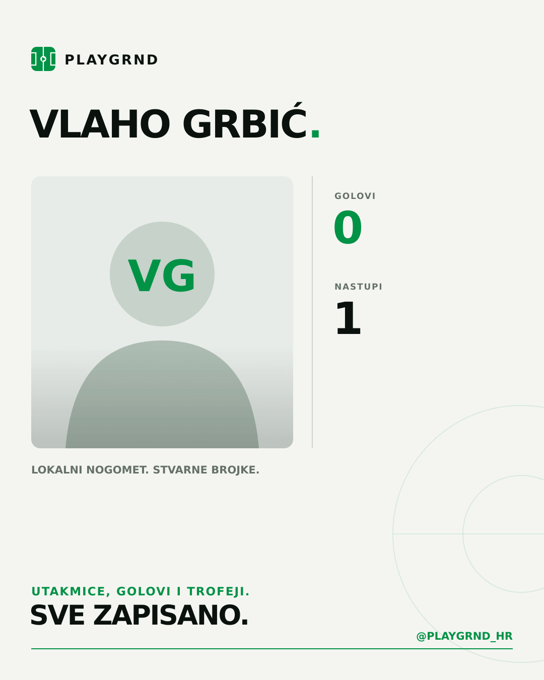 PLAYGRND grafika profila Vlaho Grbić