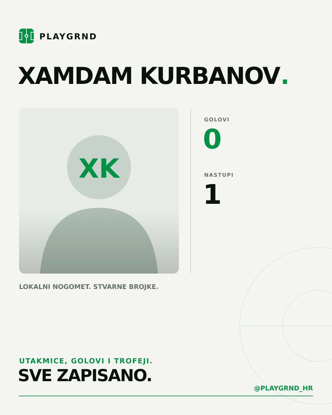 Xamdam Kurbanov's PLAYGRND profile graphic