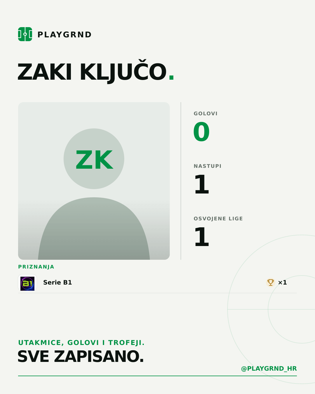 Zaki Ključo's PLAYGRND profile graphic