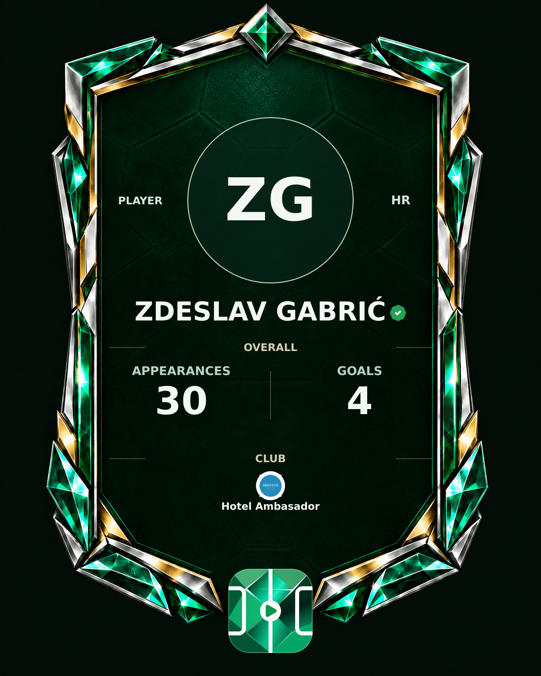 Zdeslav Gabrić's PLAYGRND profile graphic