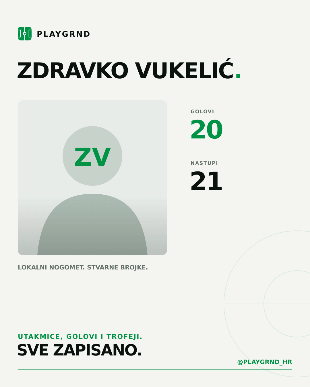 PLAYGRND grafika profila Zdravko Vukelić
