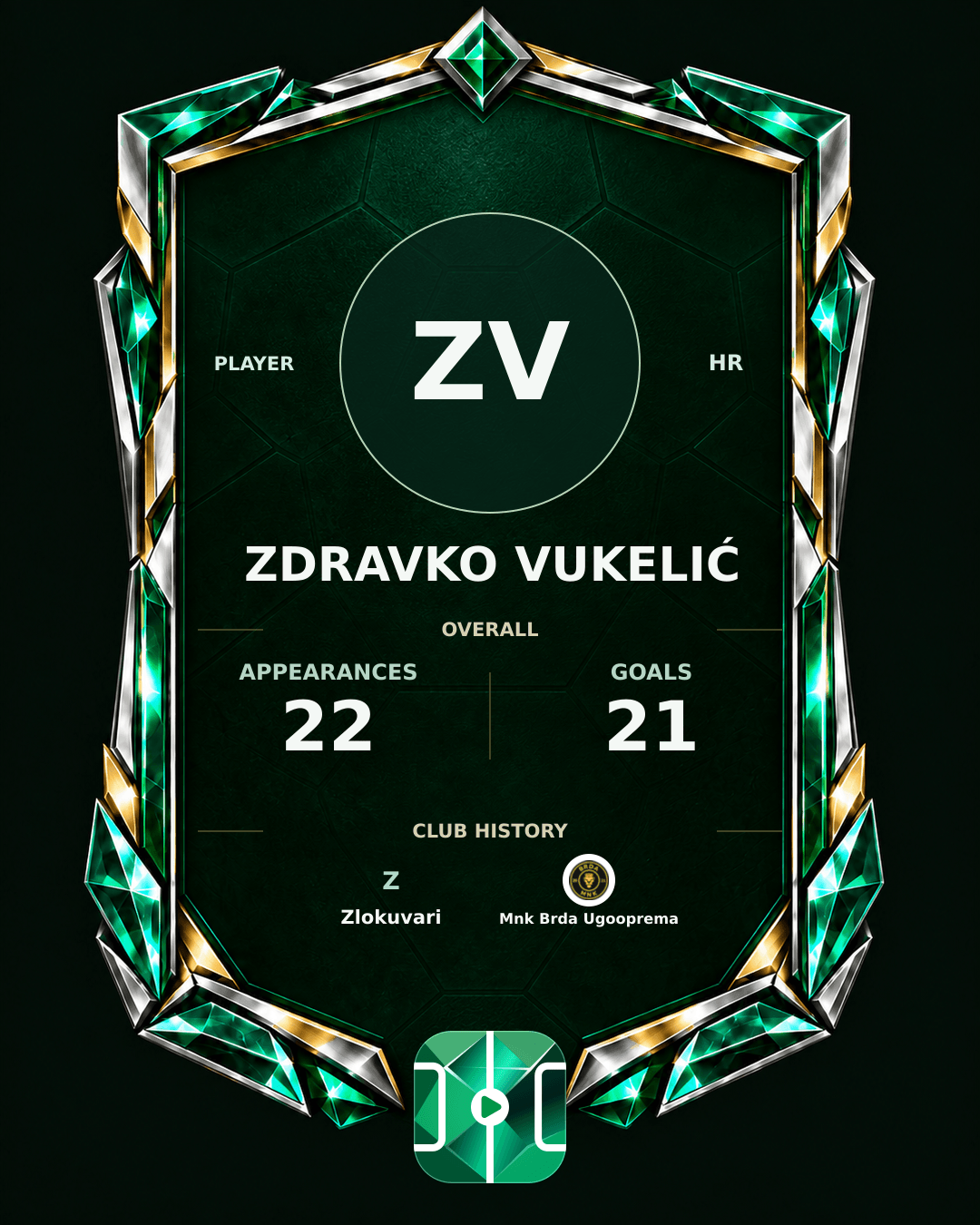 Zdravko Vukelić's PLAYGRND profile graphic