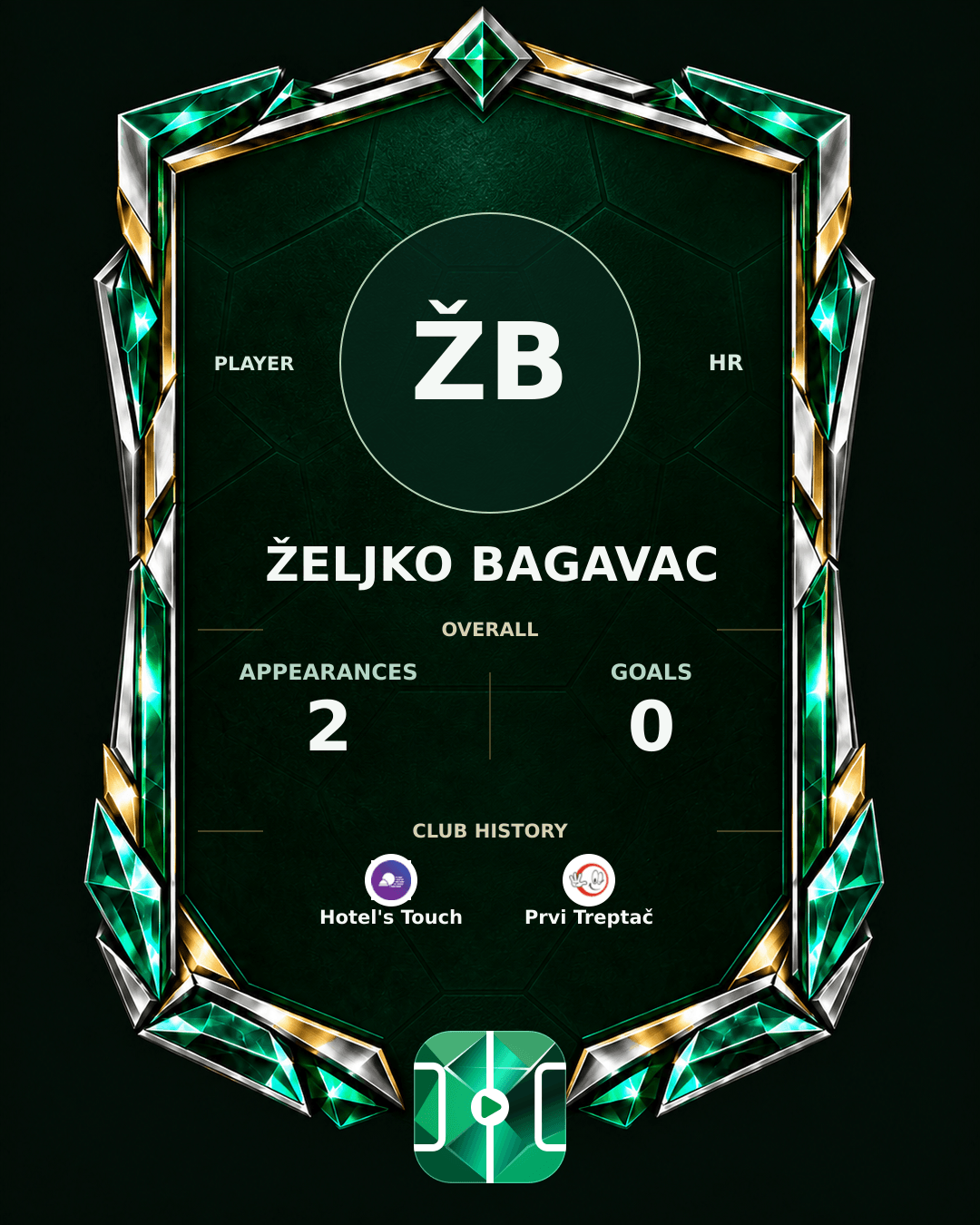 Željko Bagavac's PLAYGRND profile graphic