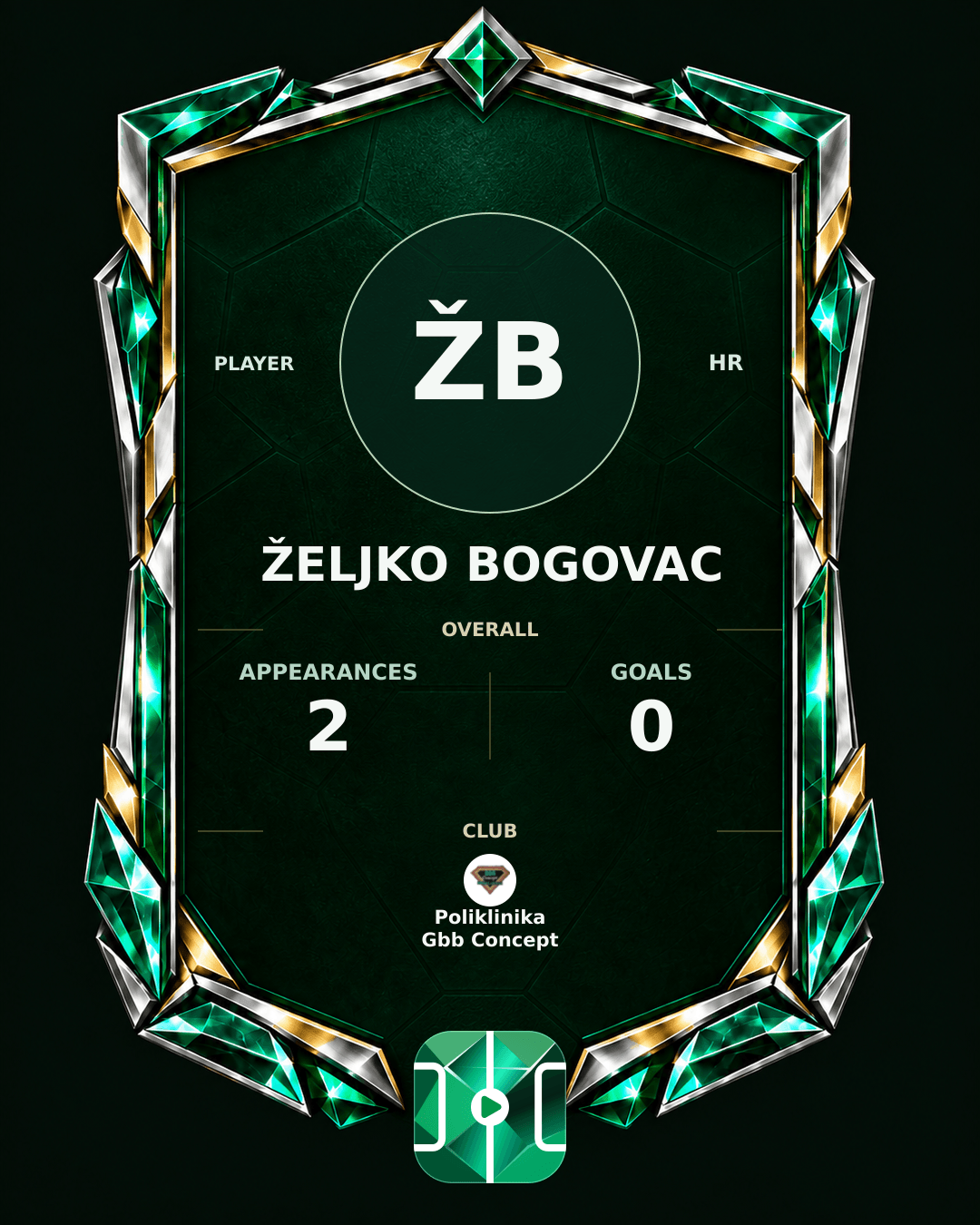 Željko Bogovac's PLAYGRND profile graphic