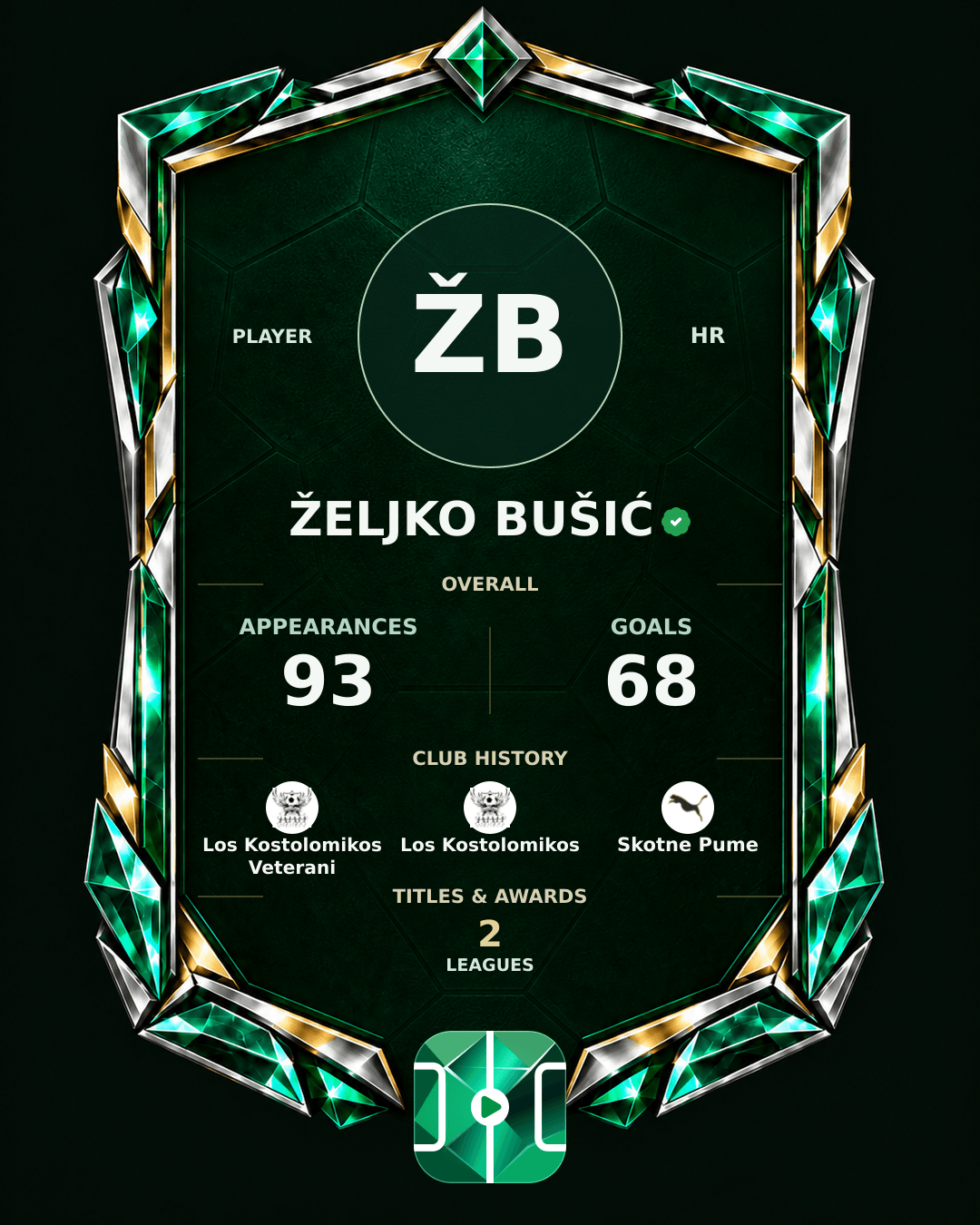 Željko Bušić's PLAYGRND profile graphic