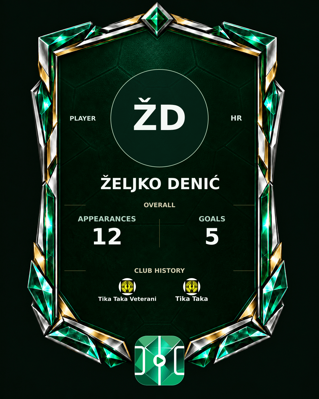 Željko Denić's PLAYGRND profile graphic
