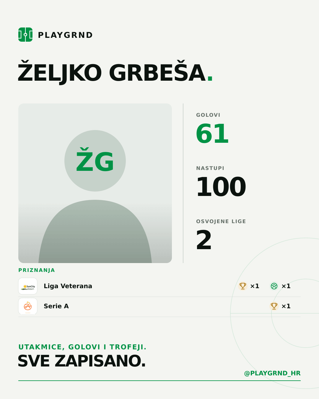 PLAYGRND grafika profila Željko Grbeša