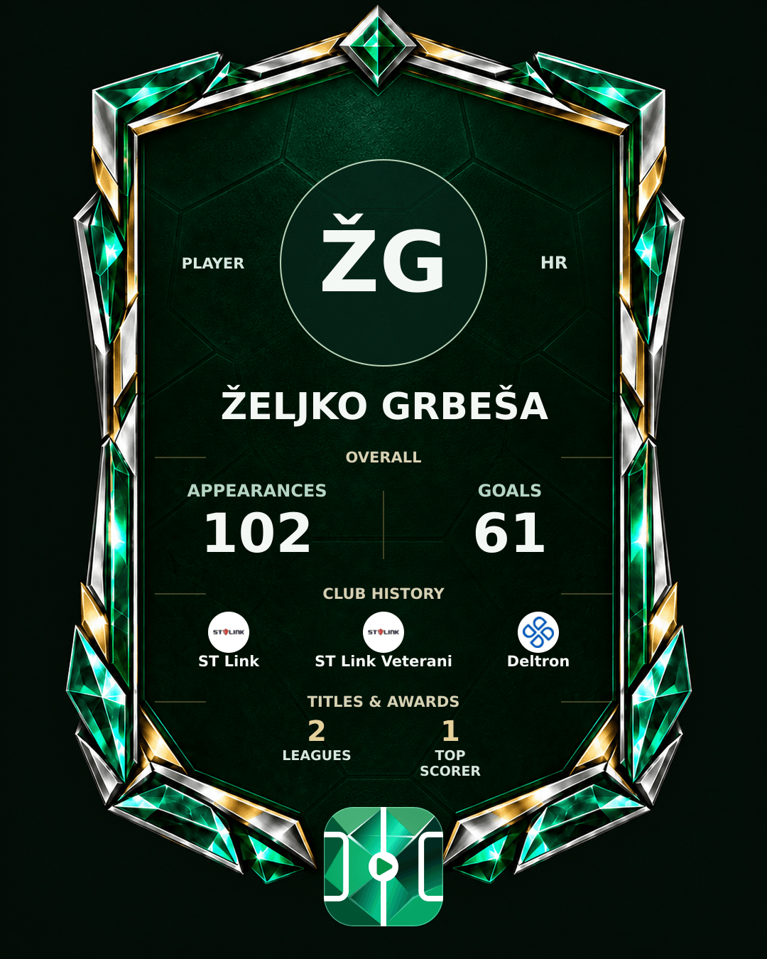Željko Grbeša's PLAYGRND profile graphic