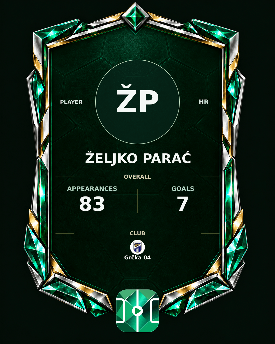 Željko Parać's PLAYGRND profile graphic