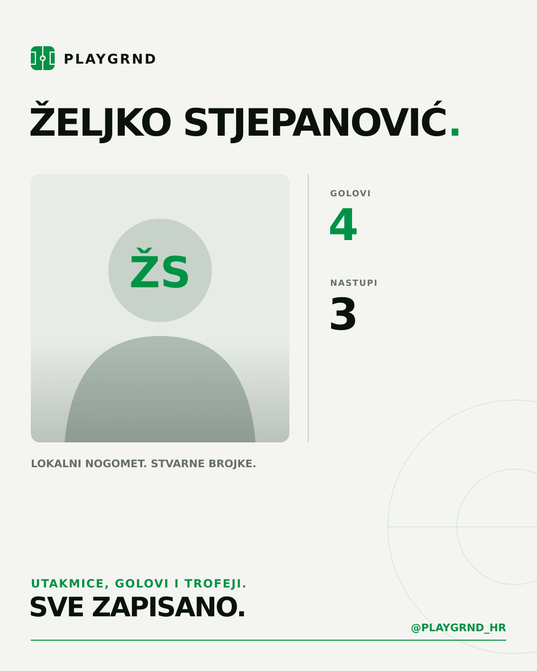 PLAYGRND grafika profila Željko Stjepanović