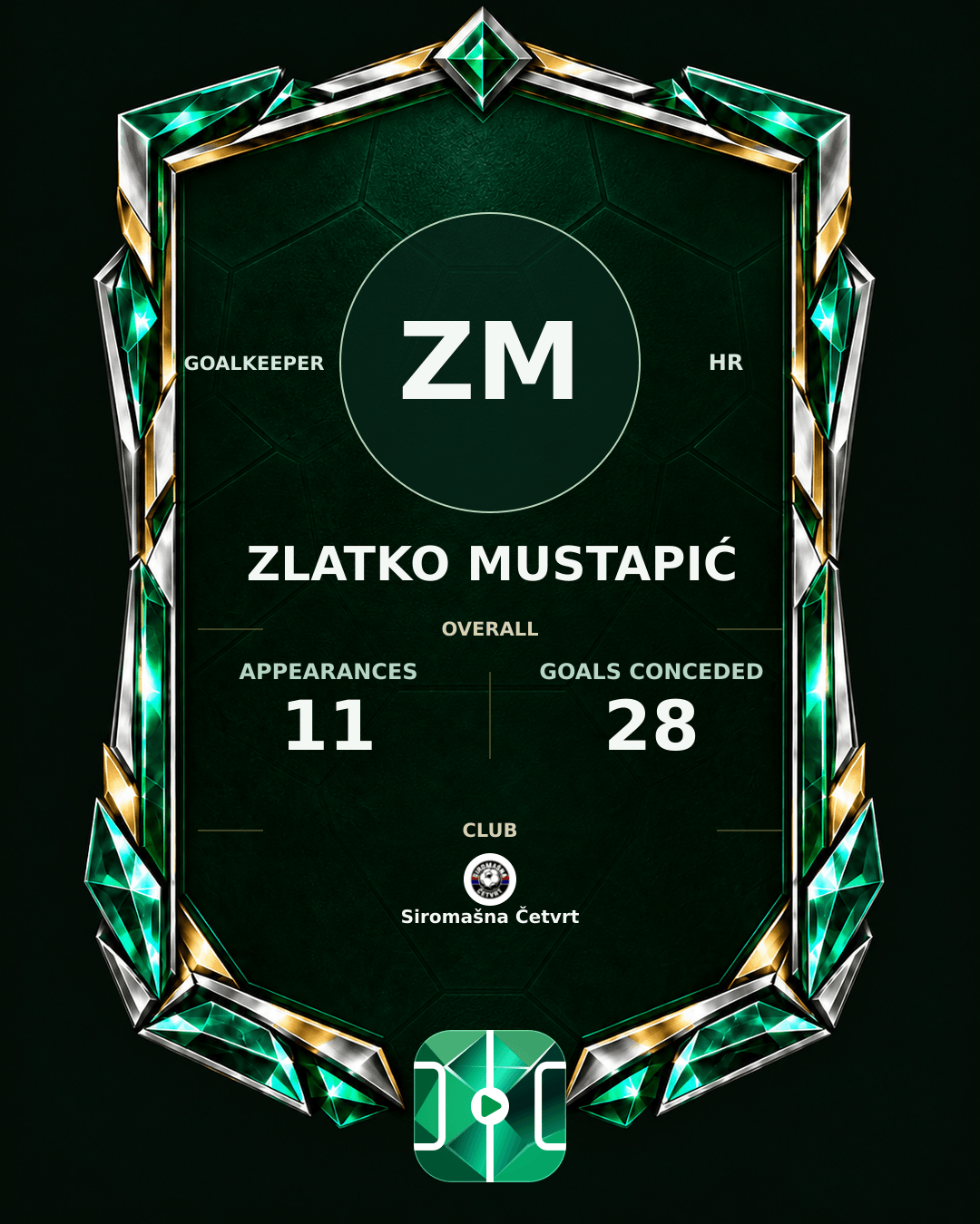 Zlatko Mustapić's PLAYGRND profile graphic