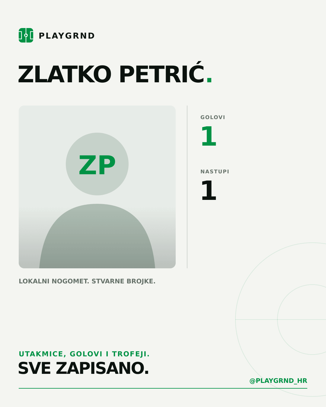 PLAYGRND grafika profila Zlatko Petrić