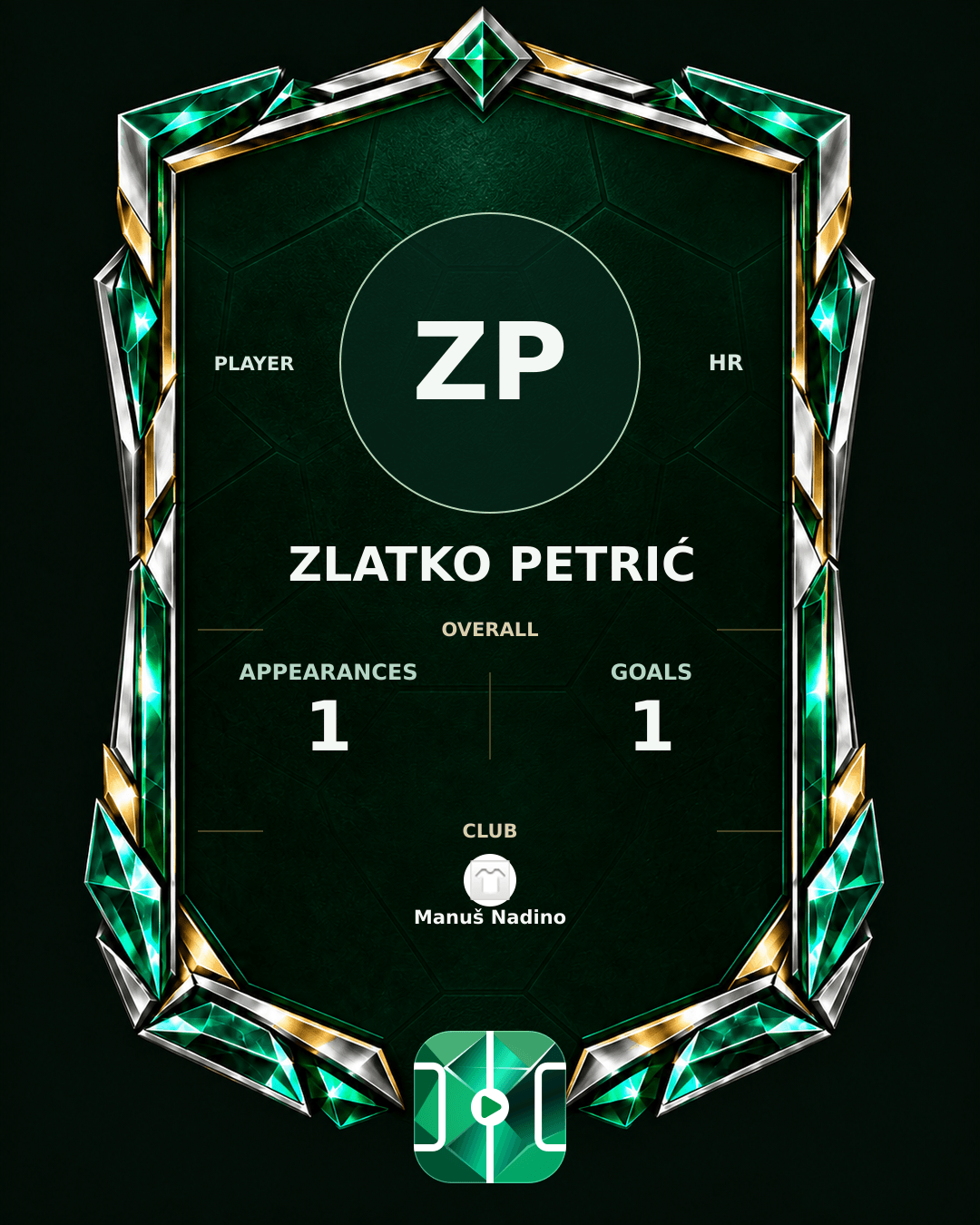 Zlatko Petrić's PLAYGRND profile graphic