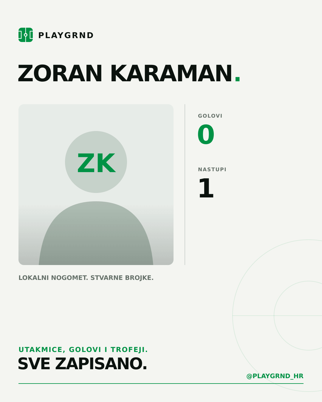 Zoran Karaman's PLAYGRND profile graphic