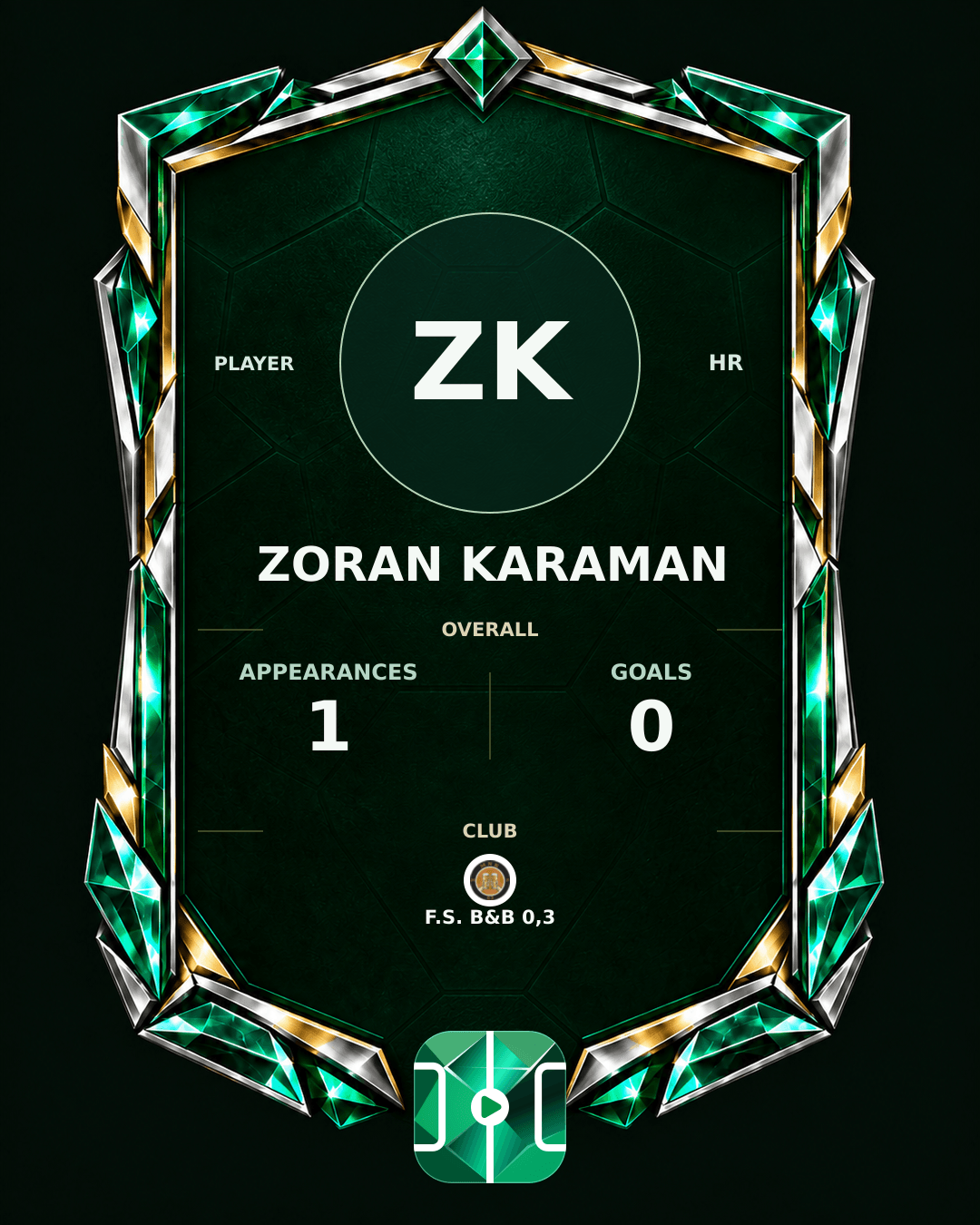 Zoran Karaman's PLAYGRND profile graphic