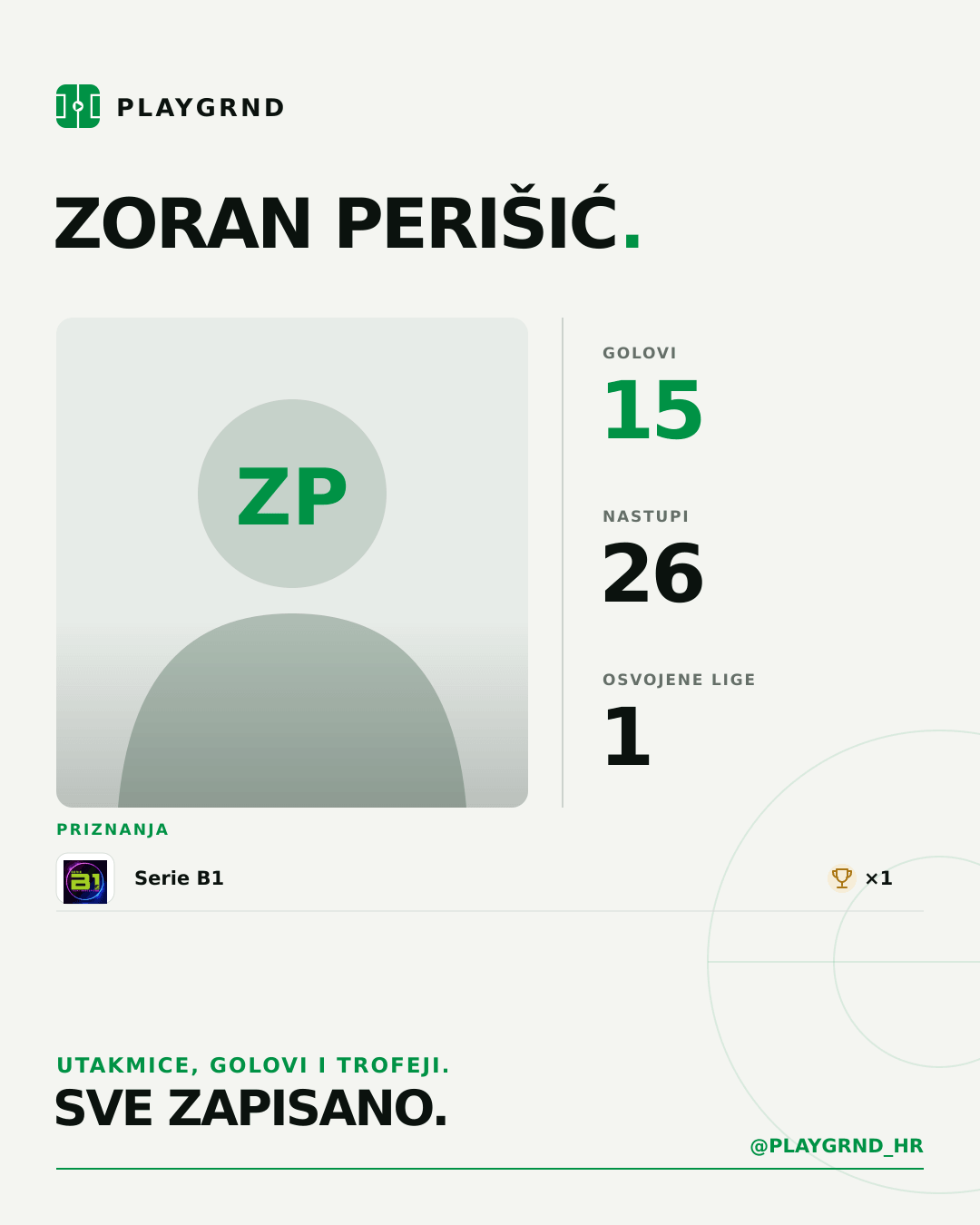 PLAYGRND grafika profila Zoran Perišić