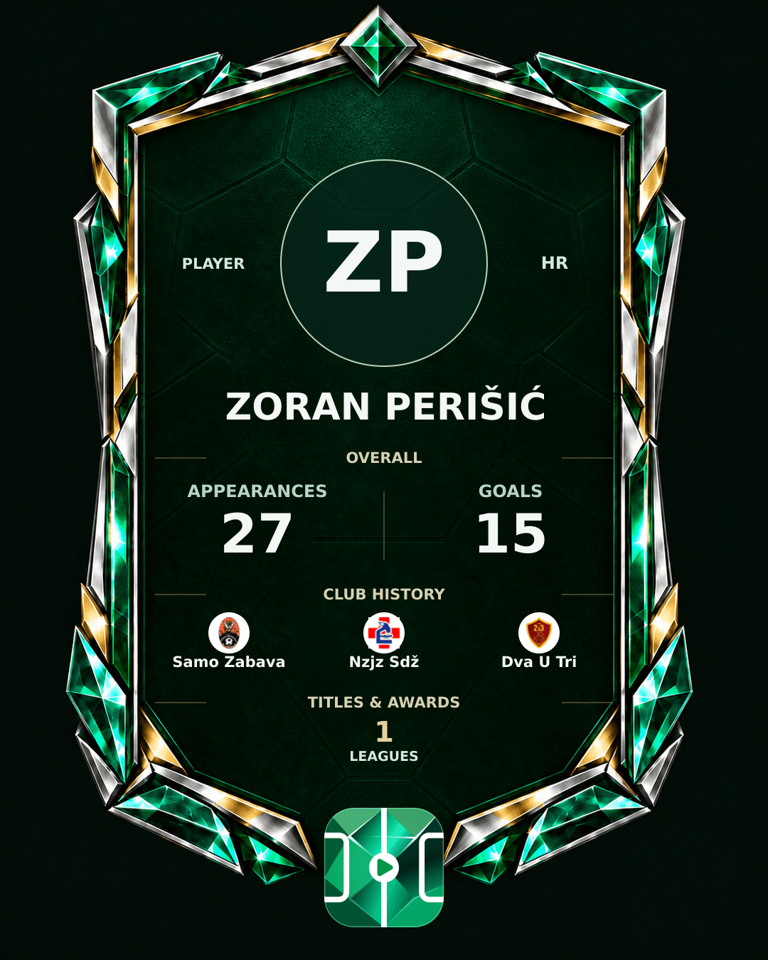 Zoran Perišić's PLAYGRND profile graphic