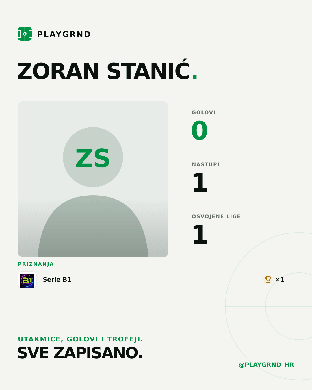 PLAYGRND grafika profila Zoran Stanić
