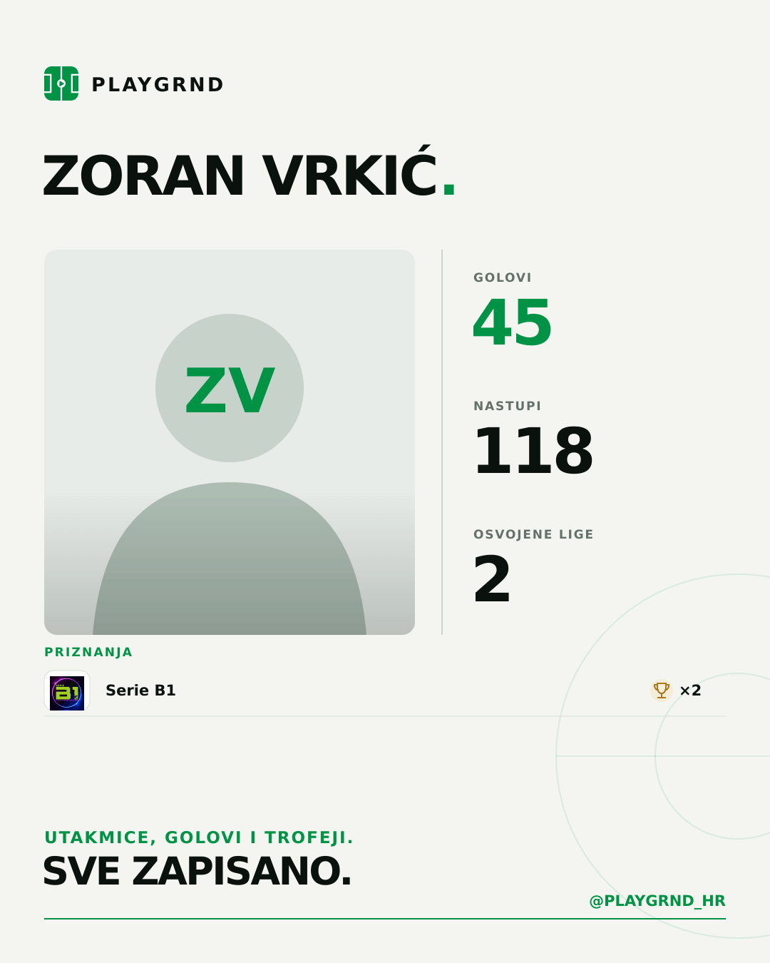 Zoran Vrkić's PLAYGRND profile graphic