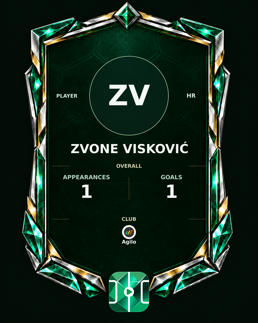 Zvone Visković's PLAYGRND profile graphic