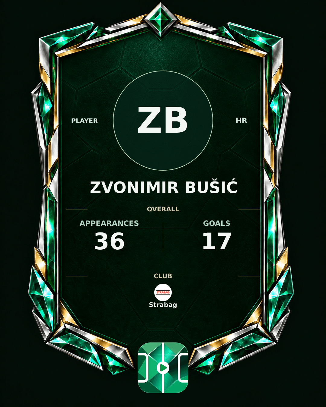 Zvonimir Bušić's PLAYGRND profile graphic