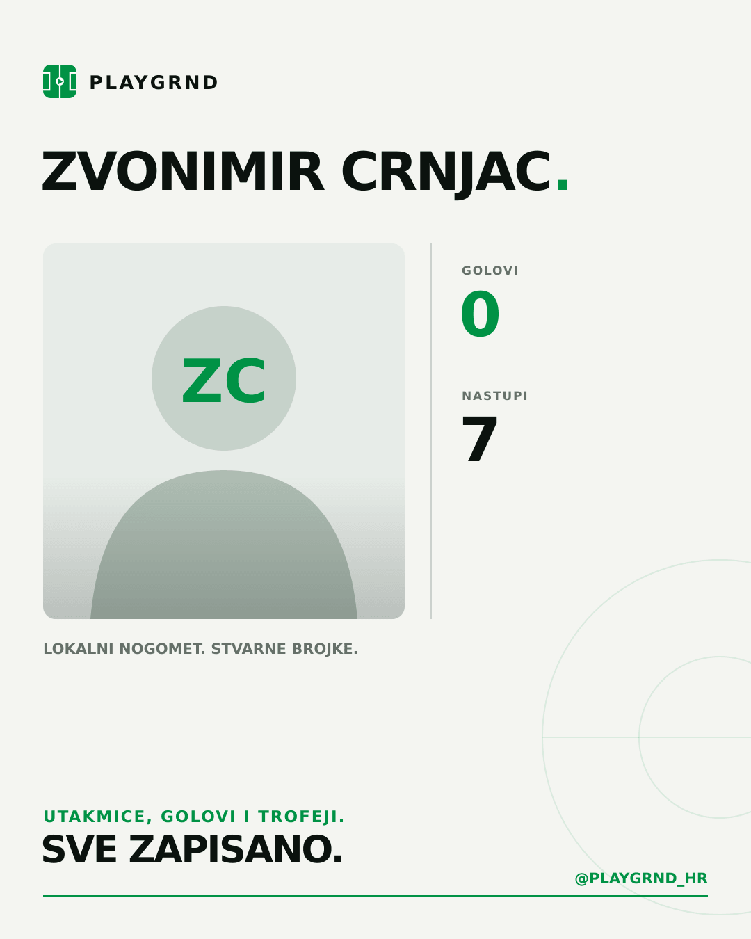 PLAYGRND grafika profila Zvonimir Crnjac