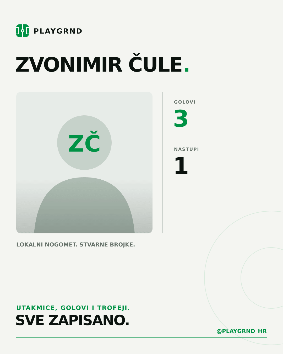 PLAYGRND grafika profila Zvonimir Čule