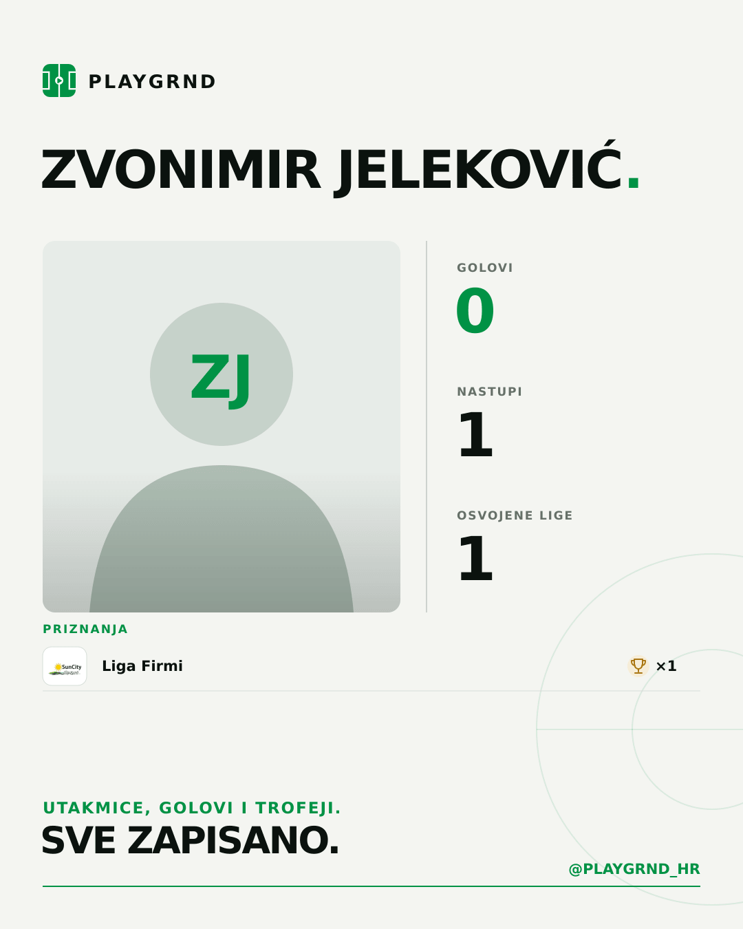 PLAYGRND grafika profila Zvonimir Jeleković