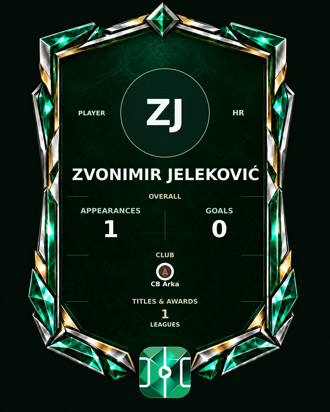 Zvonimir Jeleković's PLAYGRND profile graphic