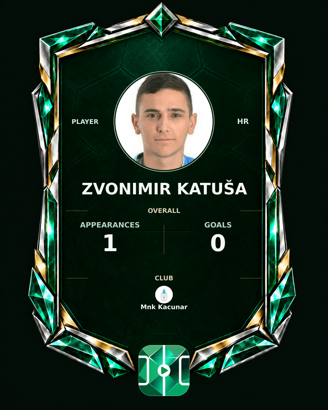 Zvonimir Katuša's PLAYGRND profile graphic