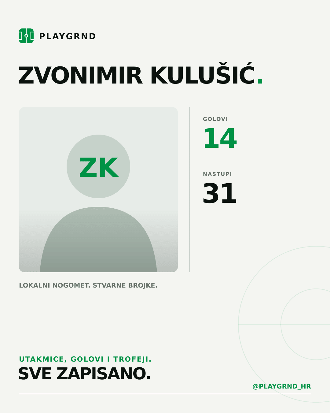 PLAYGRND grafika profila Zvonimir Kulušić