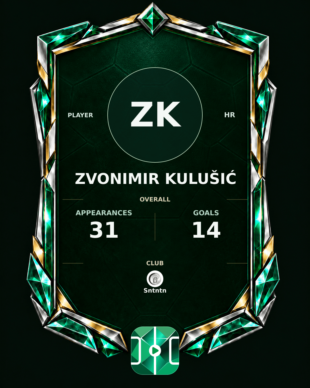 Zvonimir Kulušić's PLAYGRND profile graphic