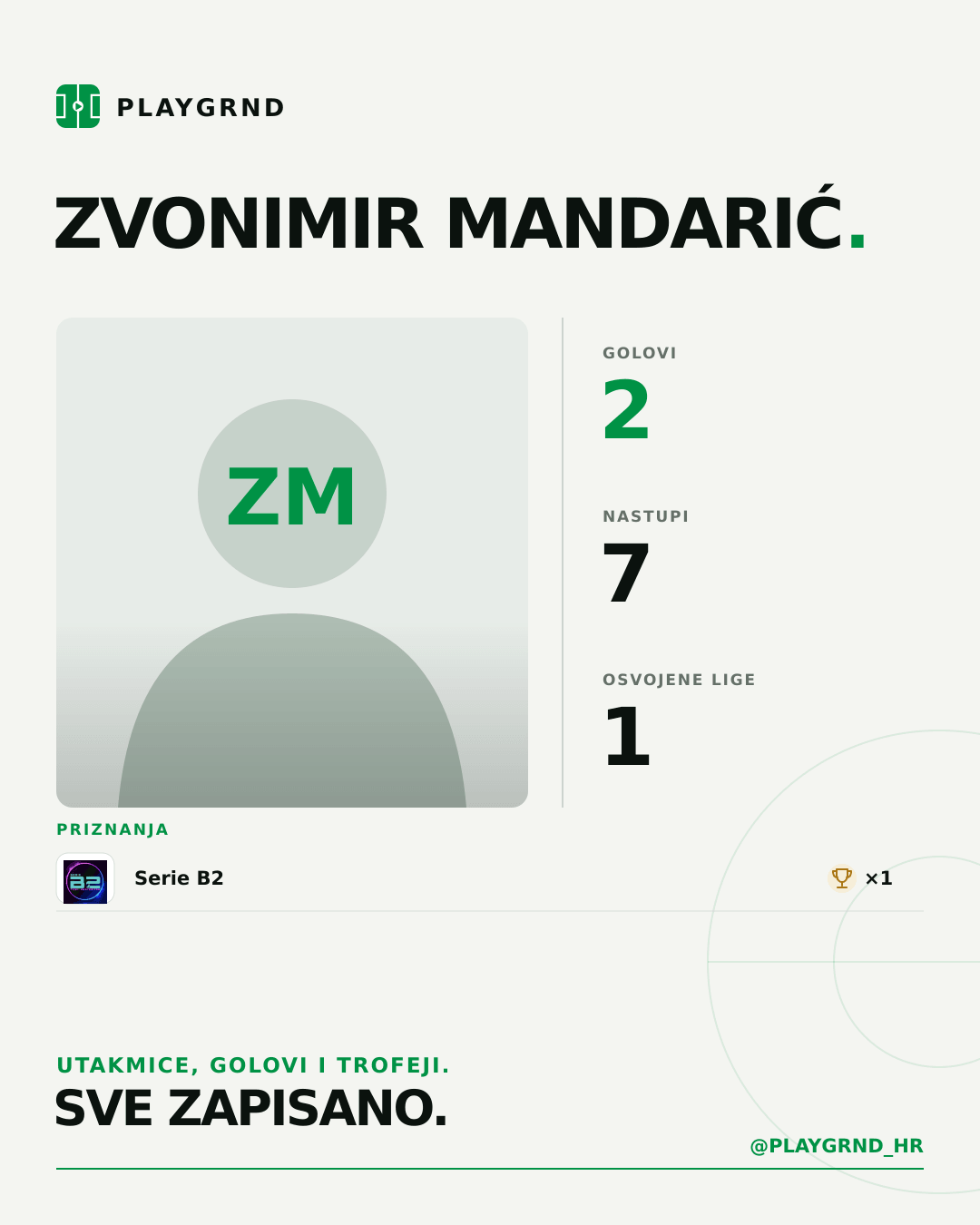 PLAYGRND grafika profila Zvonimir Mandarić
