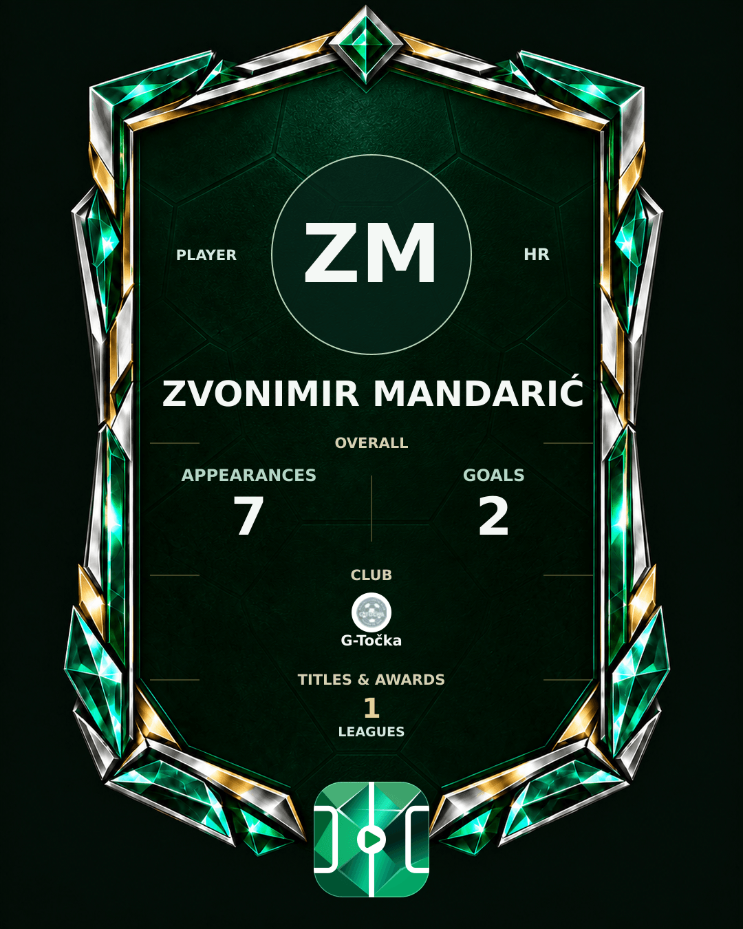 Zvonimir Mandarić's PLAYGRND profile graphic