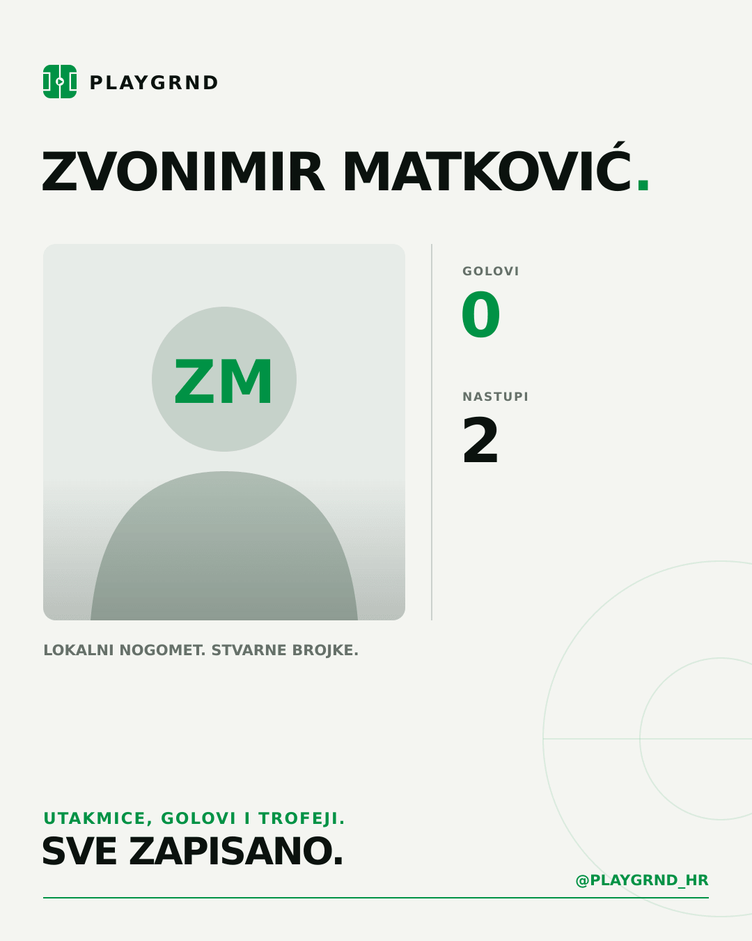 PLAYGRND grafika profila Zvonimir Matković