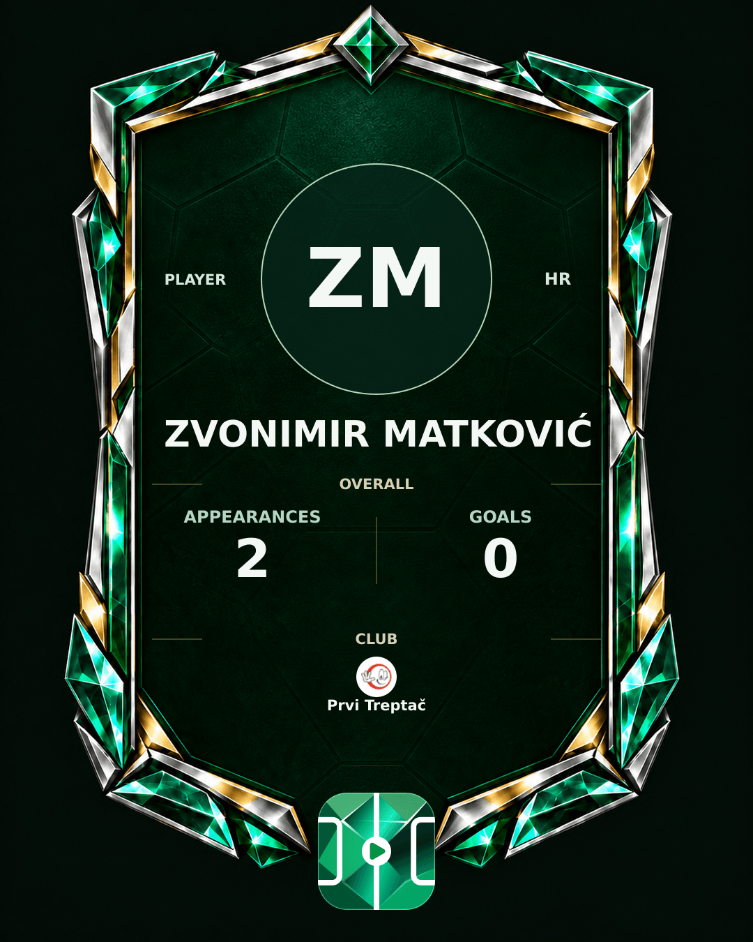Zvonimir Matković's PLAYGRND profile graphic
