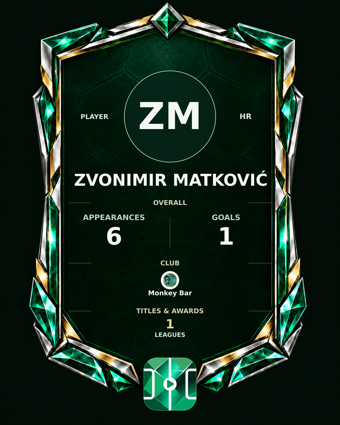 Zvonimir Matković's PLAYGRND profile graphic