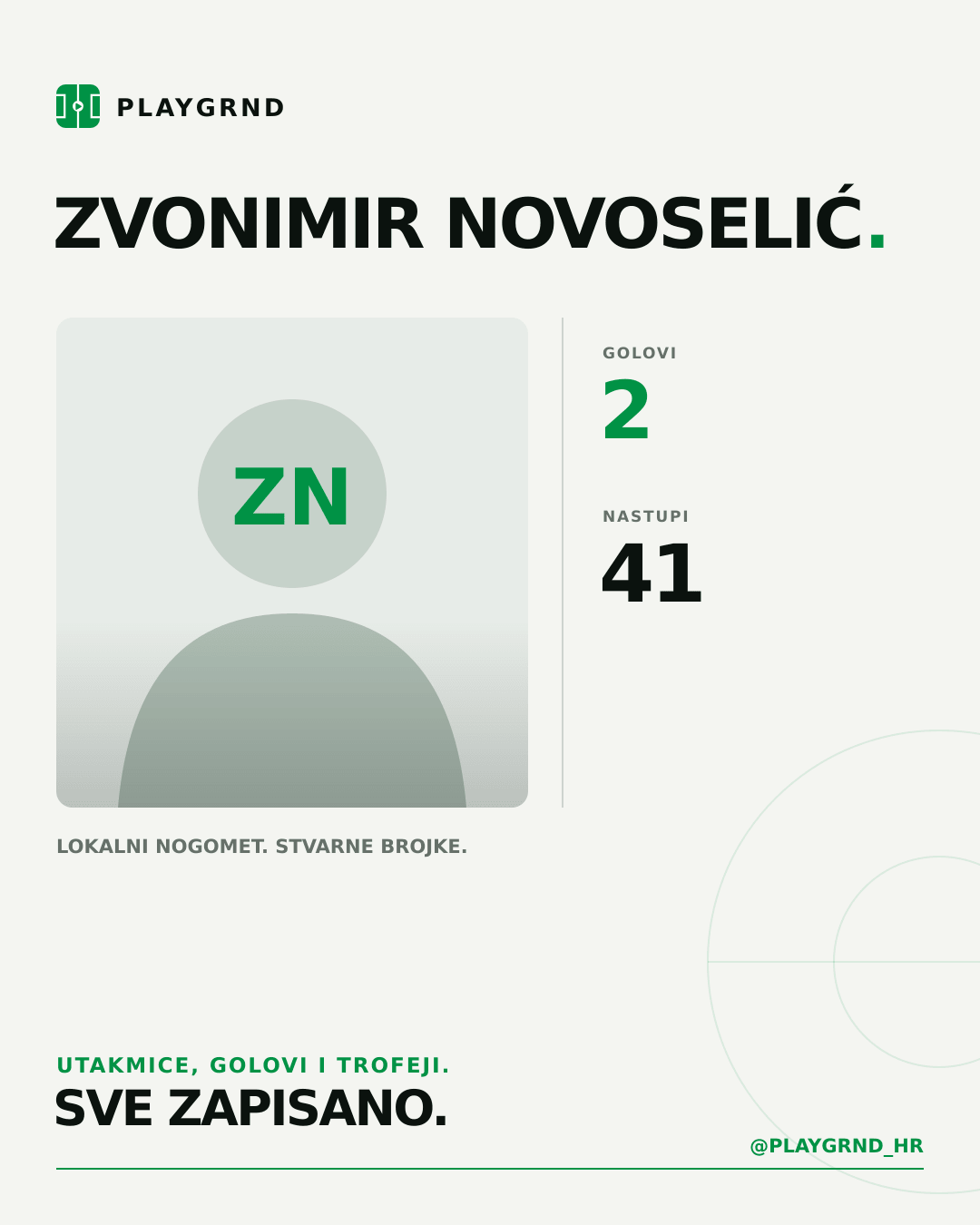 PLAYGRND grafika profila Zvonimir Novoselić