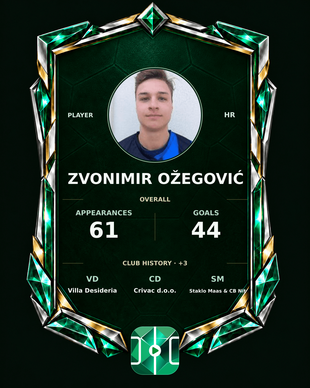 Zvonimir Ožegović's PLAYGRND profile graphic