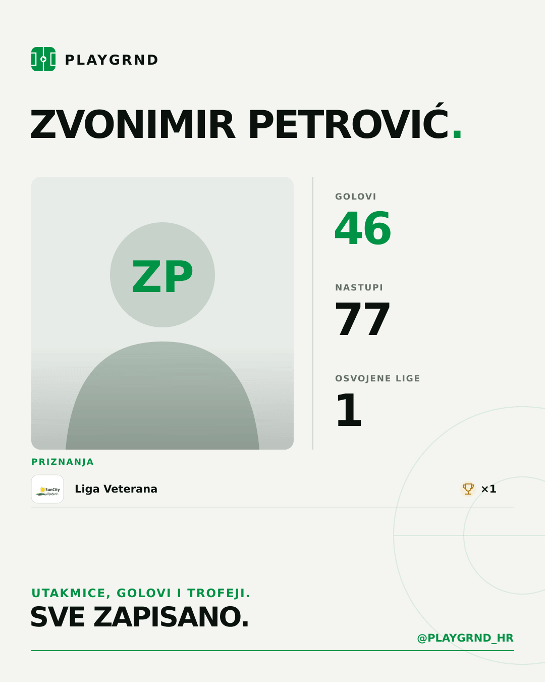 PLAYGRND grafika profila Zvonimir Petrović
