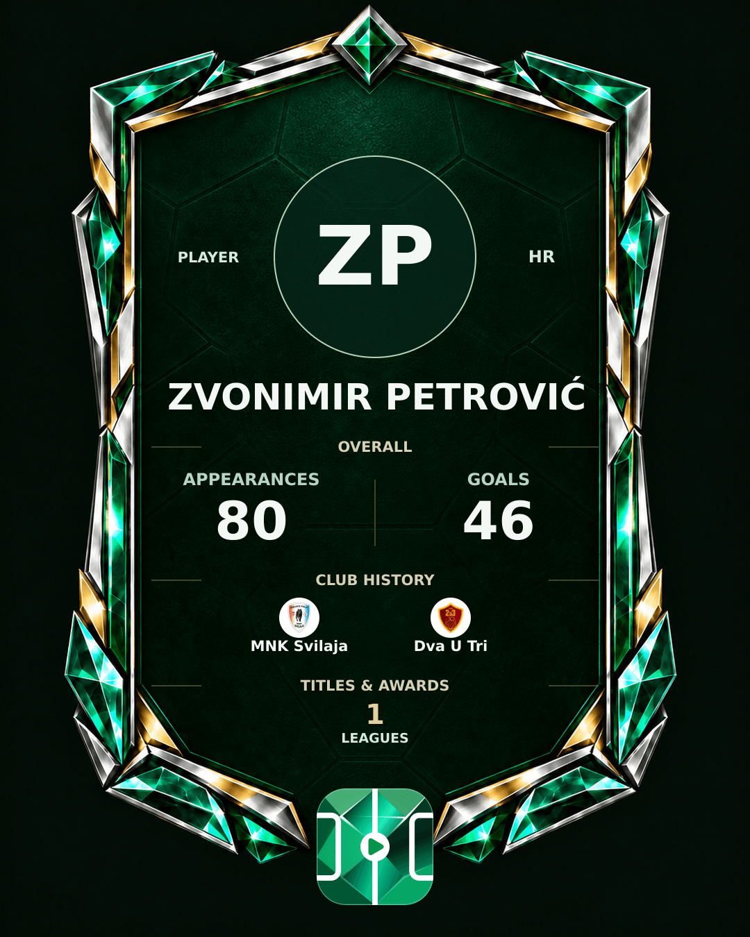 Zvonimir Petrović's PLAYGRND profile graphic