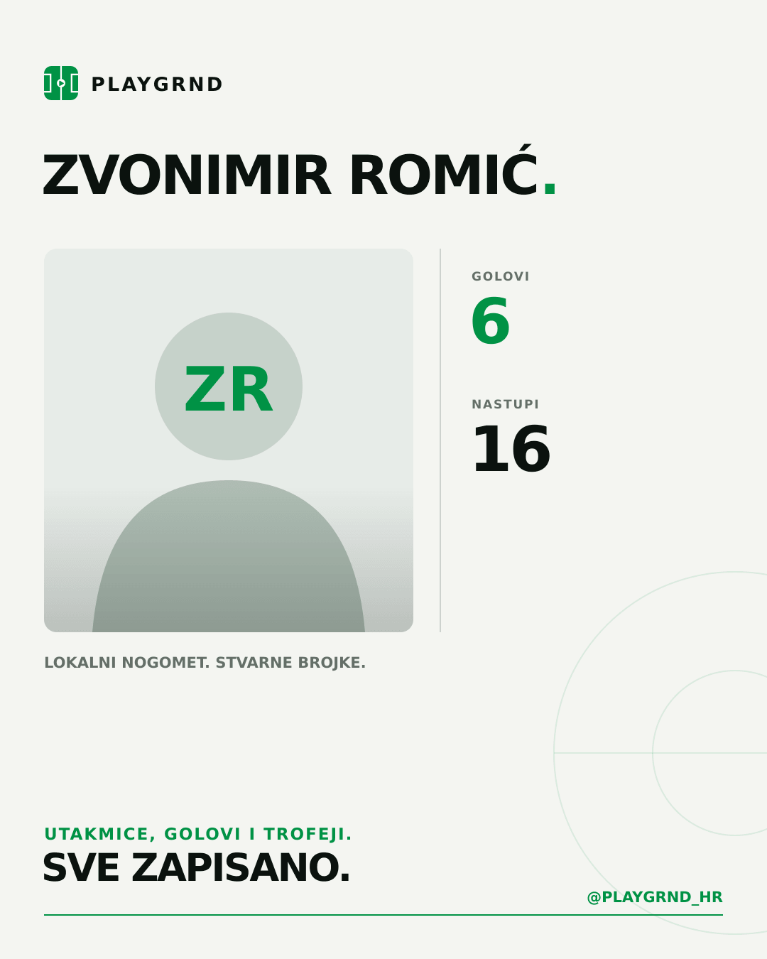 Zvonimir Romić's PLAYGRND profile graphic
