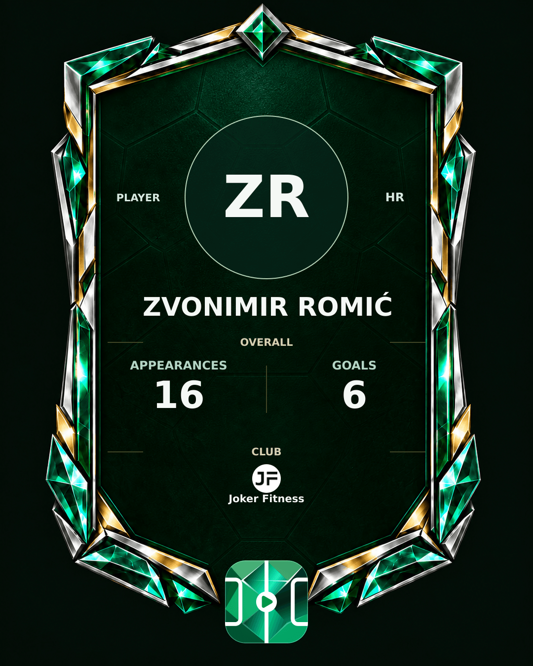 Zvonimir Romić's PLAYGRND profile graphic