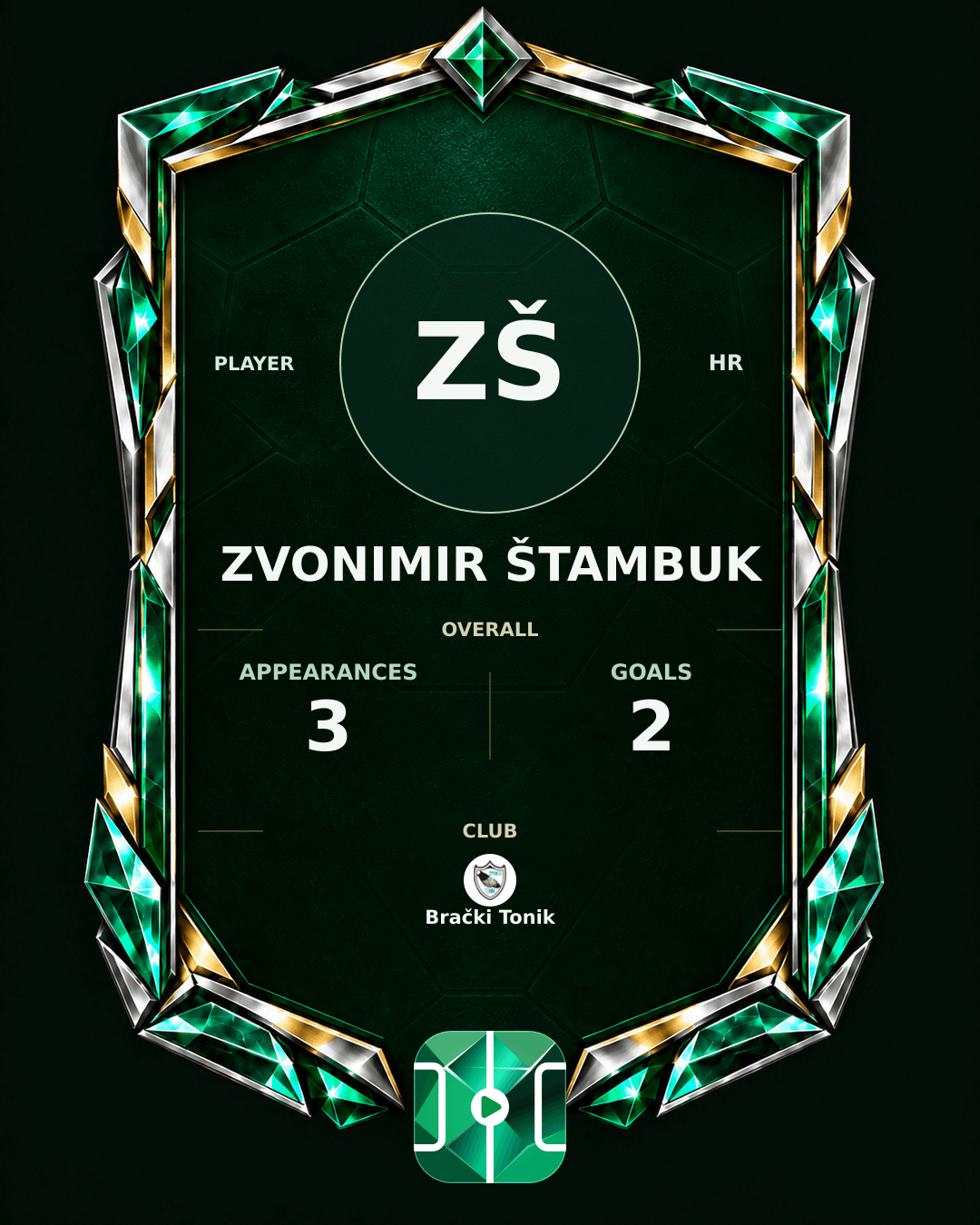 Zvonimir Štambuk's PLAYGRND profile graphic