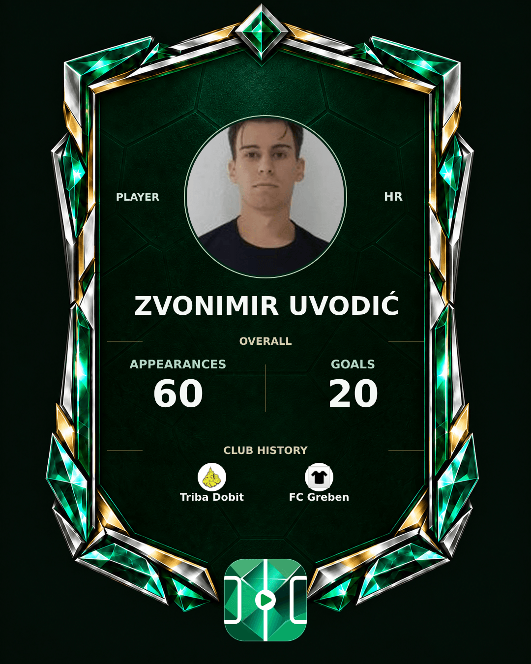 Zvonimir Uvodić's PLAYGRND profile graphic