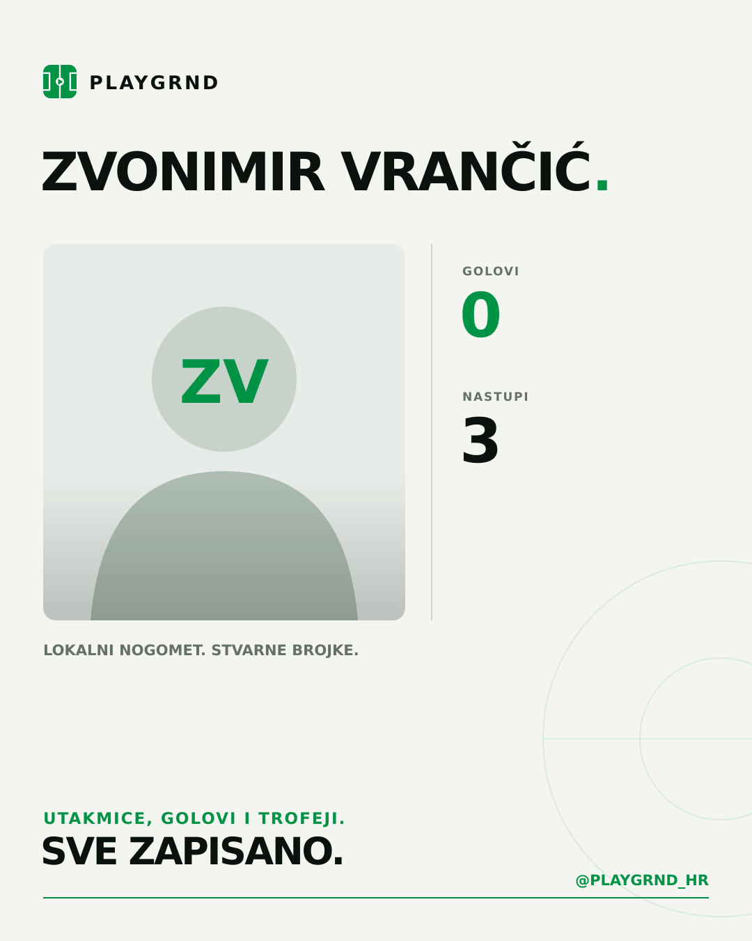 PLAYGRND grafika profila Zvonimir Vrančić