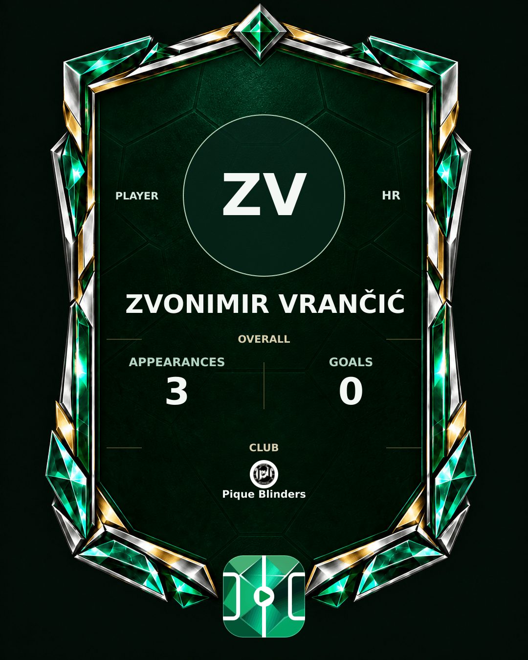 Zvonimir Vrančić's PLAYGRND profile graphic
