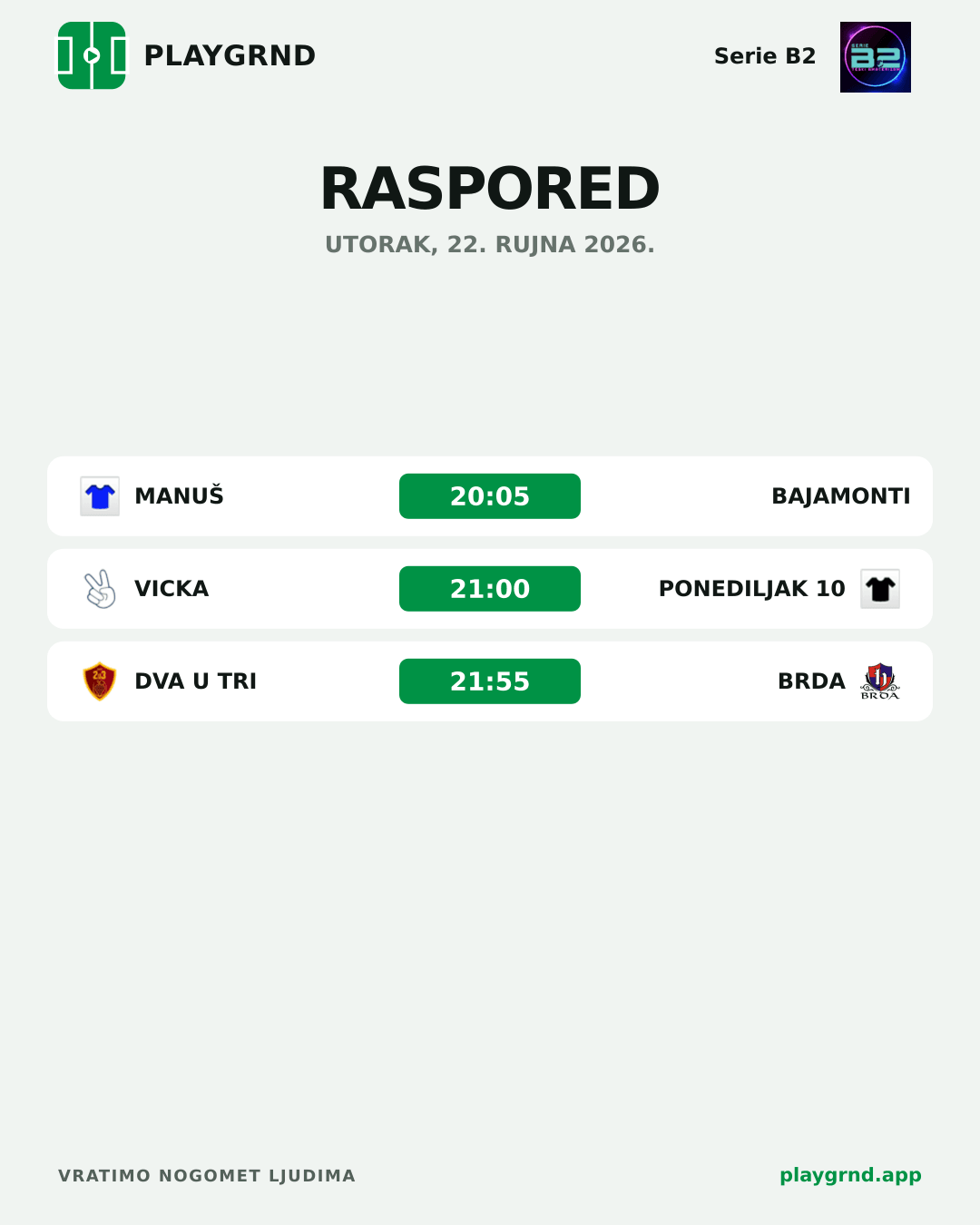 Raspored: Serie B2